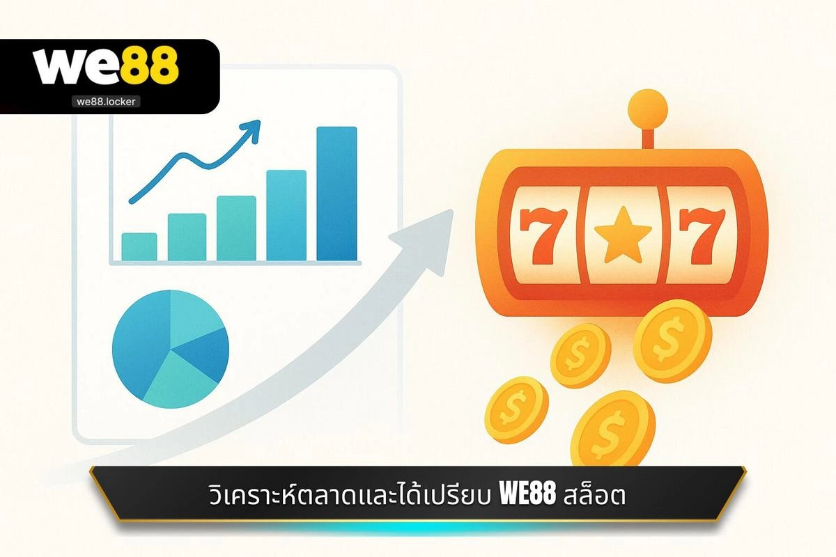 การทำความเข้าใจอัตราต่อรอง (RTP) และความผันผวนของเกม สล็อต WE88