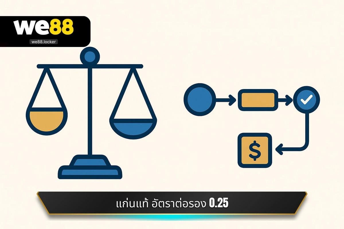 กลยุทธ์การใช้งานและการเลือกเดิมพันด้วย อัตราต่อรอง 0.25